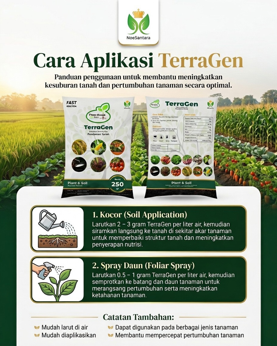 Ilustrasi Cara Aplikasi TerraGen